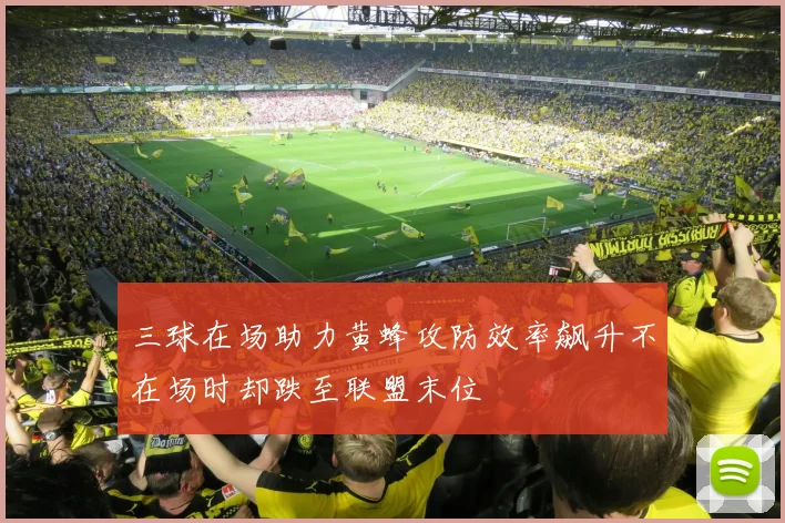 三球在场助力黄蜂攻防效率飙升不在场时却跌至联盟末位